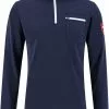Swix Blizzard Jumper M